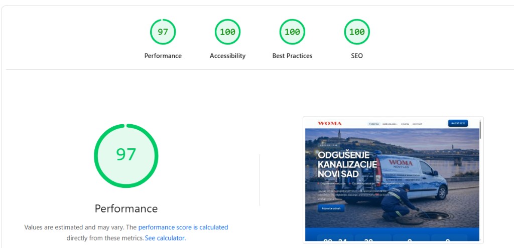 Google PageSpeed report — 97 Performance, 100 Accessibility, 100 Best Practices, 100 SEO